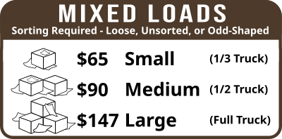 Mixed Loads
